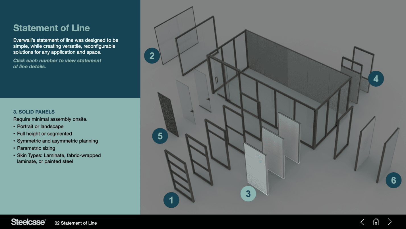 3D workplace environment used in a delivered learning experience to connect a product system to real spatial decisions.