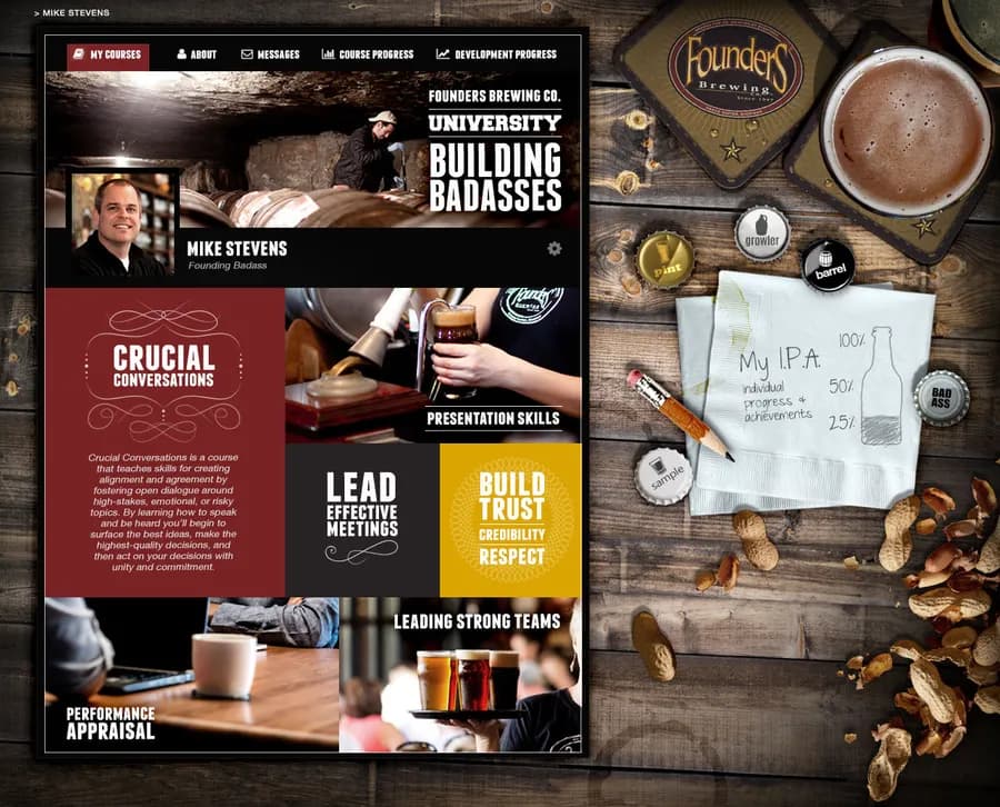 Founders University Portal for Founders Brewing Co.